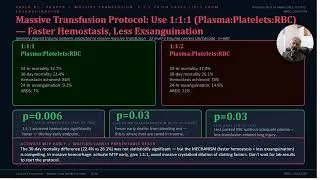 Thumbnail: Blood Transfusions in the ICU: TOP 10 Landmark Trials You Must Know for Boards