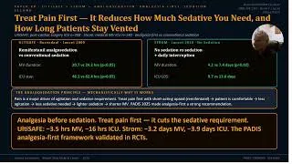 Thumbnail: ICU Sedation Review: Kress, ABC, MENDS, SEDCOM, SPICE III & PADIS