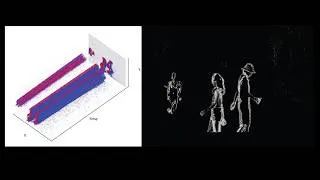 Thumbnail: Looking between the frames: video-to-events methods for developing Kronecker delta object detectors