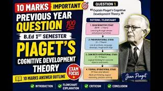 Thumbnail: Piaget’s Cognitive Development Theory |10 Marks Answer Writing |childhood and adolescence| B.Ed 1sem