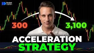 Thumbnail: Binary Options Strategy! A Strategy Using MACD!