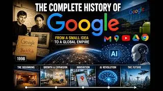 Thumbnail: Complete History of Google | From Garage Startup to AI Giant | Full Documentary (2026) #video #ai