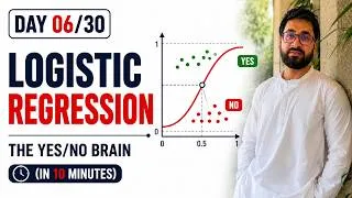 Thumbnail: Linear Regression Explained Simply | Your First Machine Learning Algorithm | Day 5
