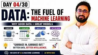 Thumbnail: The Machine Learning Workflow Explained | How AI Models Are Really Built | Day 3