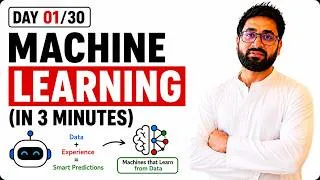 Thumbnail: Third Open Source Contribution Merged 🚀 | joblib PR Accepted | My 100 Days of AI - Day 27