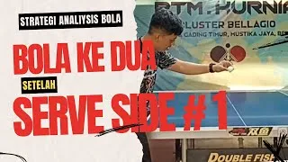 Thumbnail: BOLA KEDUA SETELAH SERVE SIDE # 1 | Table Tennis | Tenis Meja | Pingpong