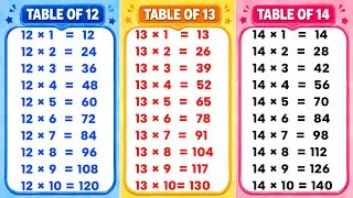 Thumbnail: 12 to 14 tables | 12 ka table, 13 ka table, 14 ka table | table of 12, table of 13, table of 14