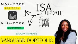 Thumbnail: Vanguard UK ISA Portfolio Update  | August 2026