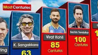 Thumbnail: Most Centuries In Career In International Cricket History | Sachin Tendulkar, Virat Kohli