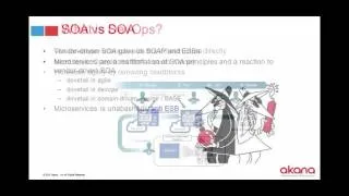 Thumbnail: Eat Your Microservices Elephant One Bite at a Time