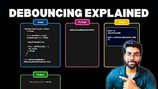 Thumbnail: Debouncing Explained in 2 Minutes (Step-by-Step Dry Run)