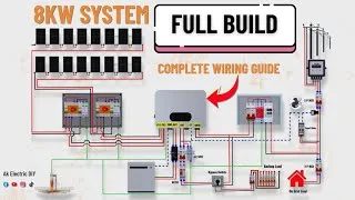 Thumbnail: Complete 8kW Hybrid Solar System Wiring — Full Beginner Tutorial (Step by Step)