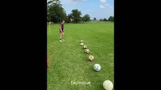 Thumbnail: 1 on 1 individual football coaching tailored to your needs akoacht@gmail.com