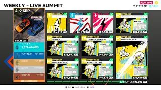 Thumbnail: The Crew 2: "Hypercars Seasons" Live Summit (2026)