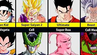 Thumbnail: Gohan's Legendary Fights in Dragon Ball | Ranked From STRONGEST to WEAKEST