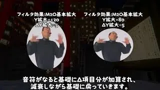 Thumbnail: 音MAD援助スクリプト「MIDI2OTOMAD」告知