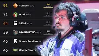 Thumbnail: Winning With Our Brand New Third