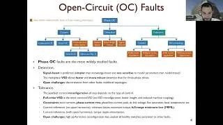 Thumbnail: Fault Tolerance in Multiphase Electric Machine Drives