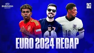 Thumbnail: COSA RIMARRÀ DI QUESTO EUROPEO?