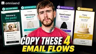 Thumbnail: The 4 Most Profitable Shopify Email Automations