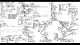 Thumbnail: Pure Data Project 14