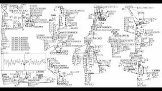 Thumbnail: Pure Data Project 13