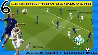 Thumbnail: How to defend like CANNAVARO | World Cup Final vs France Analysis