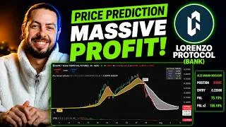 Thumbnail: How I Extracted Max Profit From Lorenzo Protocol $BANK (Exact Trade)
