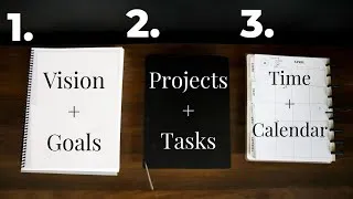 Thumbnail: This Productivity System Will Change Your Life