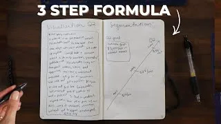 Thumbnail: give me 7 minutes to PROVE that my weekly planning routine works