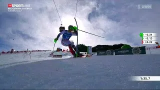 Thumbnail: Alexander Steen Olsen: Saalbach 🇦🇹 SL 2024 - 2nd Run