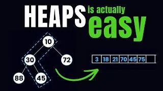Thumbnail: The easiest way to learn about Heaps and Priority Queue