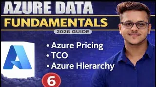 Thumbnail: Azure Pricing Explained + TCO + Resource Hierarchy | Microsoft Azure Tutorial 2026