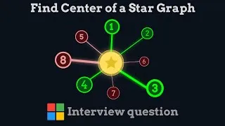 Thumbnail: Find Center of Star Graph - Leetcode 1791 - Java