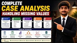 Thumbnail: Tutorial-30 : Handling missing values | Complete case analysis | Machine Learning