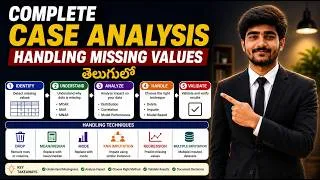 Thumbnail: Tutorial-30 : Handling missing values | Complete case analysis | Telugu | Machine Learning