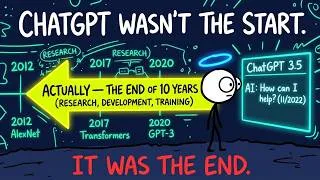 Thumbnail: The Decade AI Was Quietly Becoming Smarter Than You