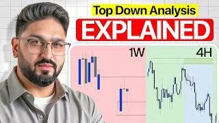 Thumbnail: ICT Top Down Analysis EXPLAINED | Algorithmic Price Delivery