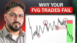 Thumbnail: Why Your Fair Value Gap Trades Keep Failing (And how to fix it)