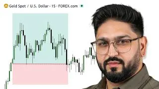 Thumbnail: Why Did This Perfect Trade Turn Into a Loss? (ICT trade review)