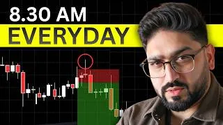 Thumbnail: This 15 Minute Day Trading Model Happens EVERYDAY (8.30am Macro)