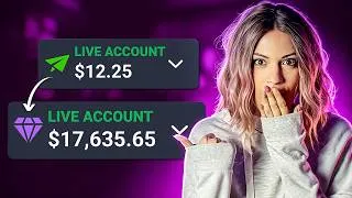 Thumbnail: Ask THIS Question to Become PROFITABLE.
