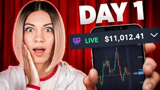 Thumbnail: Trading challenge | Road to $40.000!