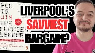 Thumbnail: Liverpool’s data geeks unlocked Premier League glory
