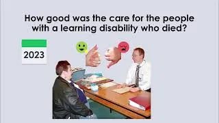 Thumbnail: LeDeR 2023 accessible report