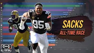 Thumbnail: NFL Career Sack Leaders Over Time (1960–2026) + Yearly Top 5 Sack Leaders