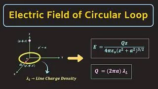 Thumbnail: Electric Field of Circular Loop | Electromagnetic Theory