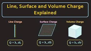 Thumbnail: Line, Surface and Volume Charge Density Explained (with Examples) | Continuous Charge Distribution