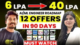 Thumbnail: AI Engineer COMPLETE ROADMAP 2026 |How to Switch to AI/ML in 2026 (Complete Guide)|All About Success