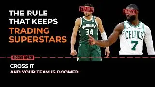 Thumbnail: The Hidden Rule That Keeps Getting Every Superstar Traded
